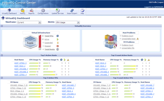 VirtualIQ Pro Dashboard - Multi-functional, One Console